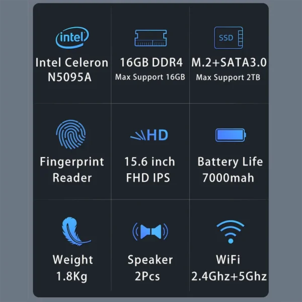 15.6inch IPS Ram 16GB DDR4 Quad-Core Notebook Business Gaming Laptop 1TB SSD Windows11 With Fingerprint Backlit-Keyboard 5G-WiFi - Image 3