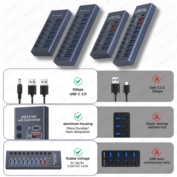 AIXXCO 7/10 Ports USB 3.0 Hub Multi USB Splitter with Switch Power Adapter Multiple Expander for Laptop Accessories MacBook - Image 5