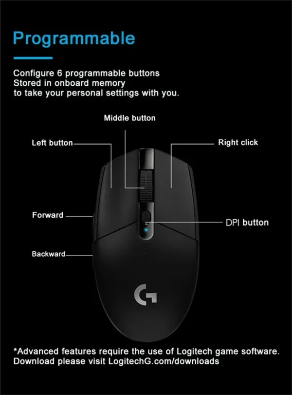 Logitech G304/G102 LIGHTSPEED Wireless Gaming Mouse 12000 DPI Wireless Mouse Laptop Accessories No Driver Version - Image 4