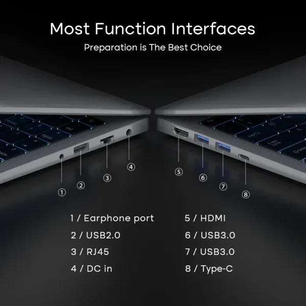 Ninkear N16 Pro Laptops 16" 2.5K 165Hz Intel Core i7-13620H WiFi 6 32GB RAM 1TB SSD Laptop Windows 11 Notebook Office Computer - Image 6