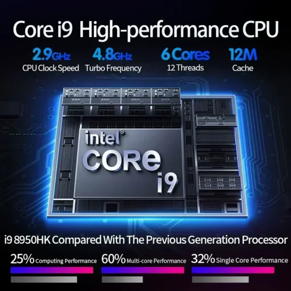 2023 Gaming Laptops I9 Notebooks Gamer Computer PC Windows 11 15.6 inch Intel I9-8950HK 64GB RAM Dual M.2 SSD DDR4 Ethernet Port - Image 2