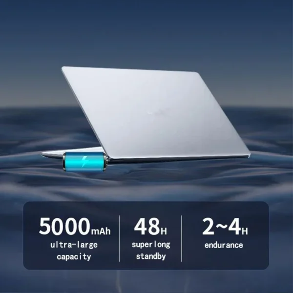 16GB RAM Windows 10 Laptop 15.6" FHD Screen 128GB/2562GB/512GB/1T SSD Ultra thin office notebook - Image 4