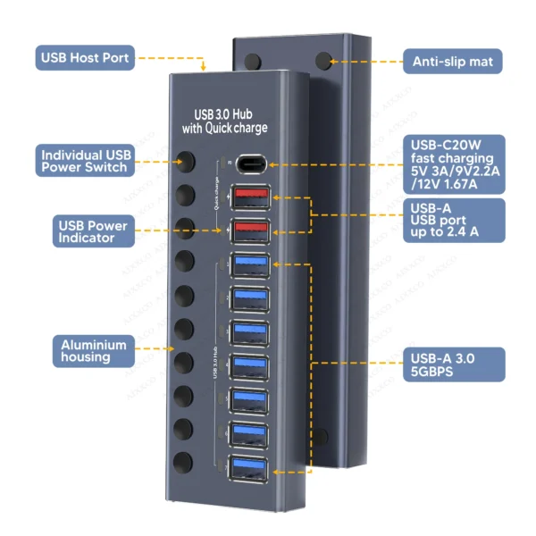 AIXXCO 7/10 Ports USB 3.0 Hub Multi USB Splitter with Switch Power Adapter Multiple Expander for Laptop Accessories MacBook - Image 6