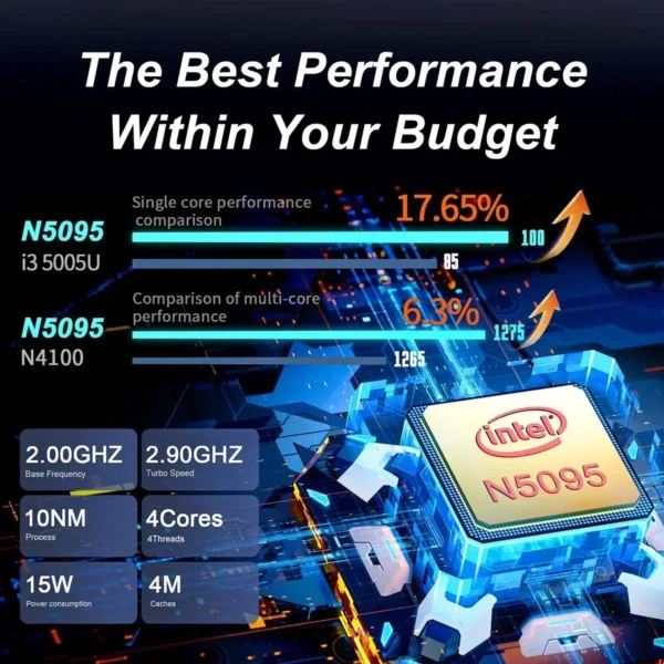 15.6 Inch Laptop 32GB Ram 2TB SSD Windows 11 Notebook Pc Gamer Intel N5095 Office Computer with Backlit Fingerprint Wifi Camera - Image 4