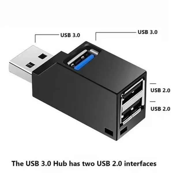 3 Ports USB 3.0 HUB Portable Fast Data Transfer USB Splitter For Computer Laptop Docking Station 2.0 Hub Adapter Accessories - Image 5